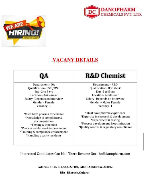 Dano pharma Chemicals Vacancy