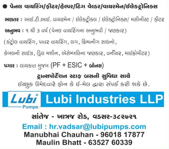 Lubi Industries (Khatraj) Recruitment