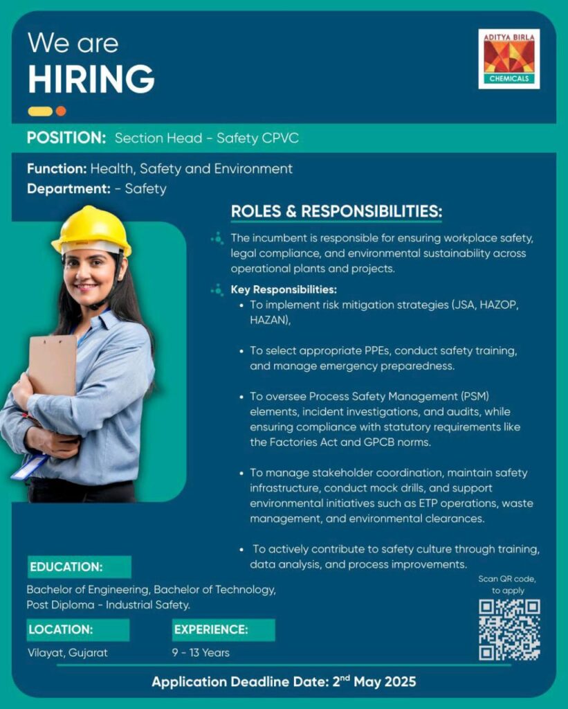 Aditya Birla Chemical EHS Vacancy 2025