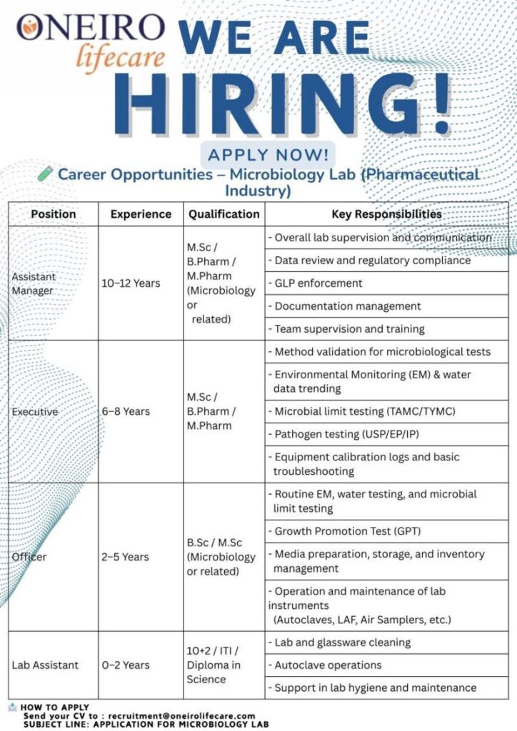 Oneiro Lifecare Hiring 2025