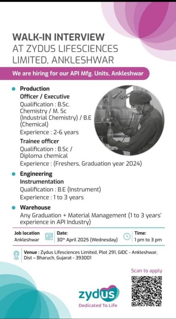 Zydus Walk in Interview 2025