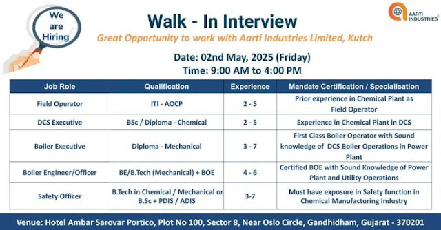 Aarti Industries Walk In Interview 2025