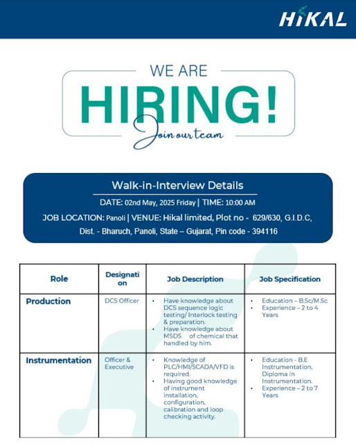 Hikal Walk In Interview 2025