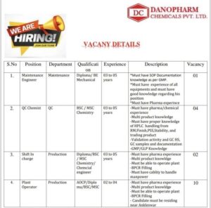Danopharm Chemicals Hiring 16+ Position 2025