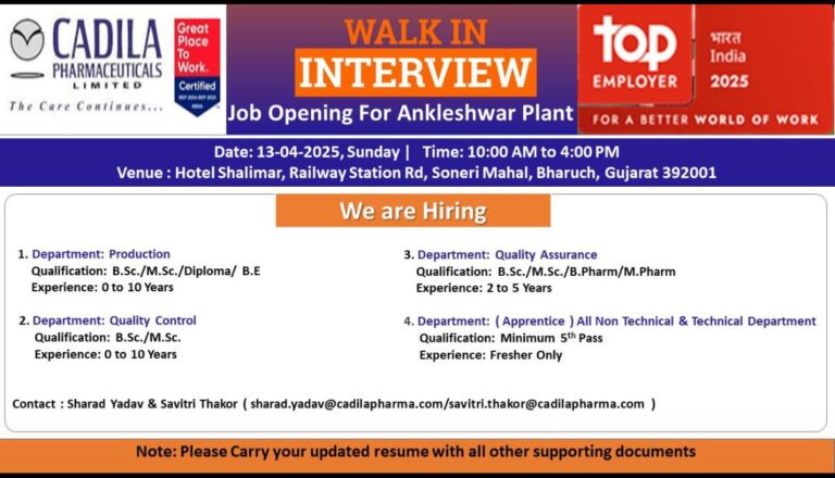 Cadila Pharma Walk In Interview 13th April 2025