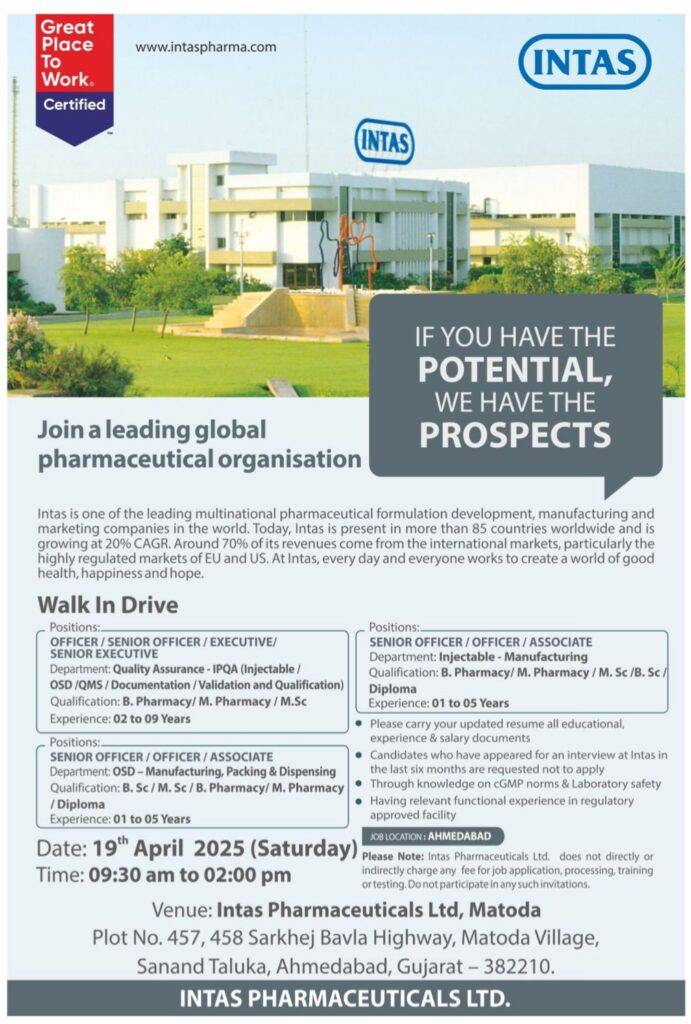 Intas Pharma Walk In Interview 2025