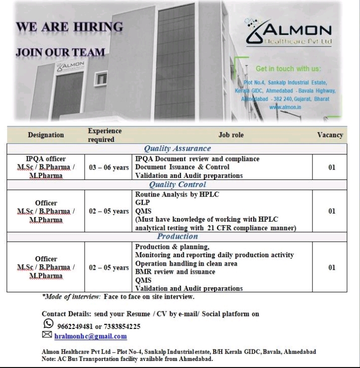 Almon Healthcare Hiring 2025