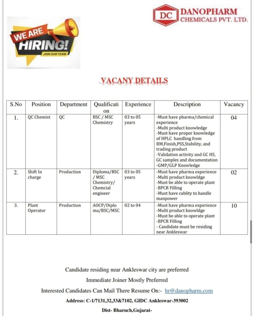 Danopharm Chemicals Hiring 2025