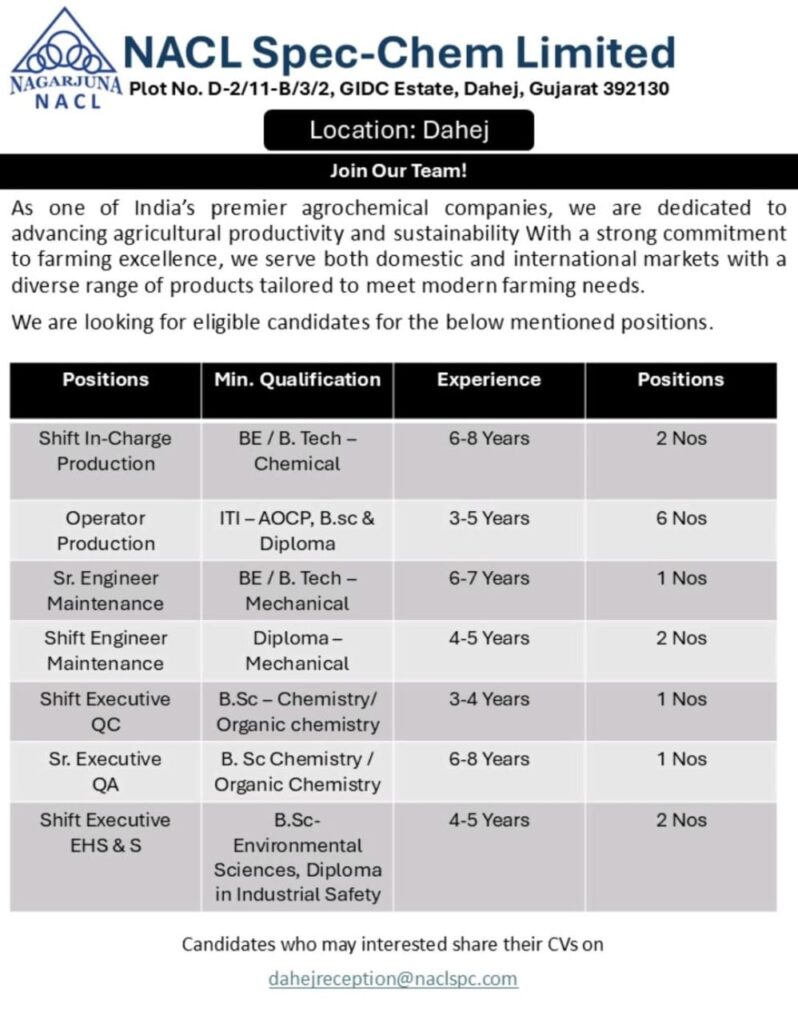 NACL Spec-Chem Hiring 2025
