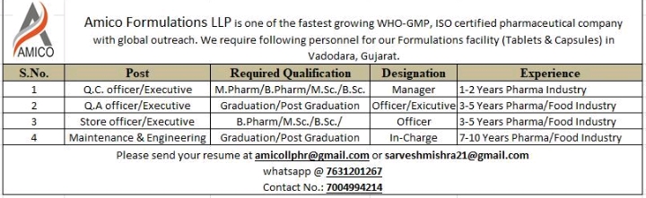 Amico Formulations LLP Hiring 2025
