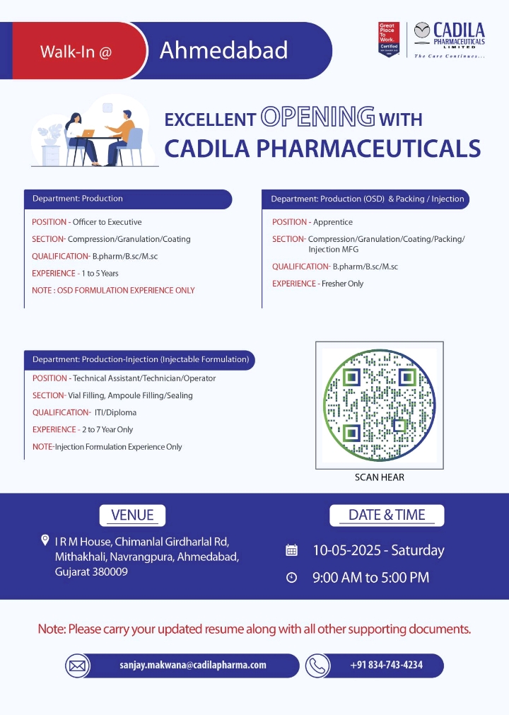 Cadila Pharma Walk in Interview 2025