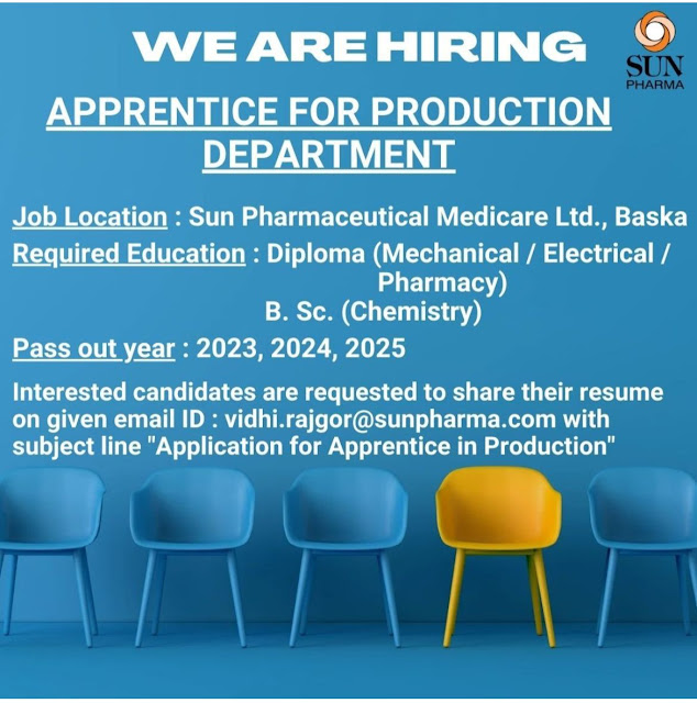 Sun Pharma fresher Hiring 2025
