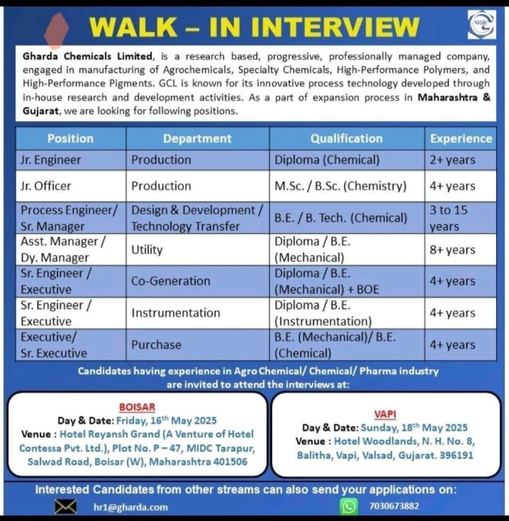 Gharda Chemicals Walk in Interview 2025