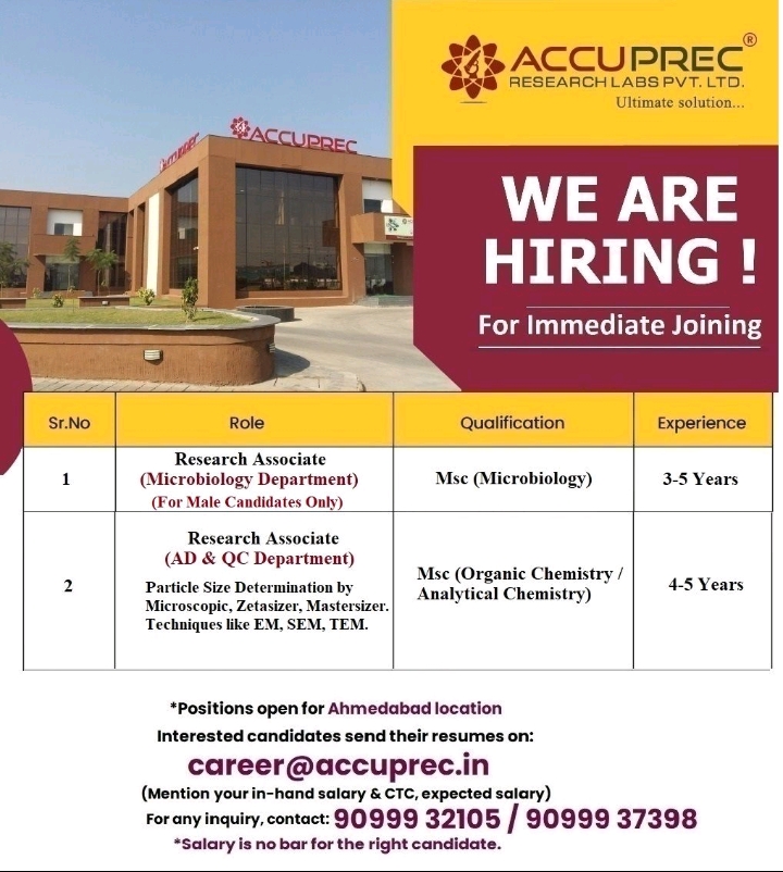Accuprec Research Labs Hiring 2025