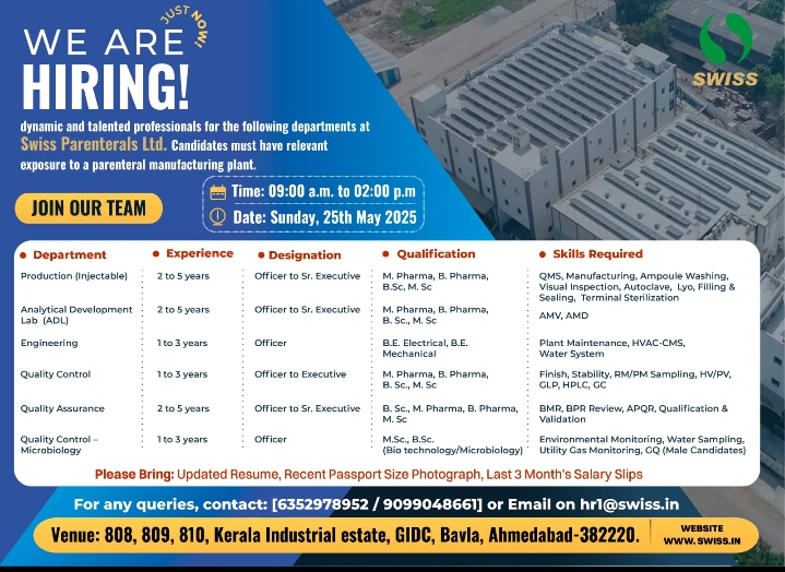 Swiss parenteral Walk in interview 2025