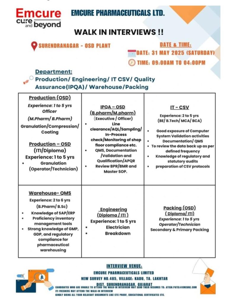 Emcure Pharma Walk In Interview 2025
