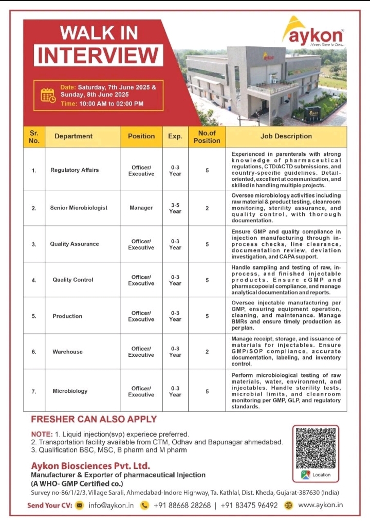 Aykon Biosciences walk in interview 2025