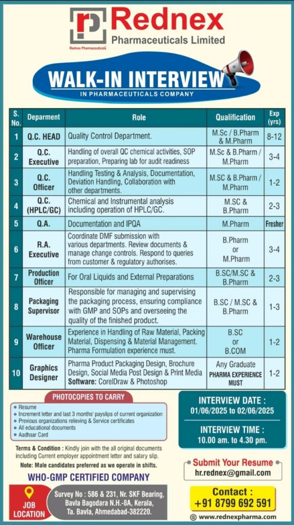 Walk in interview 