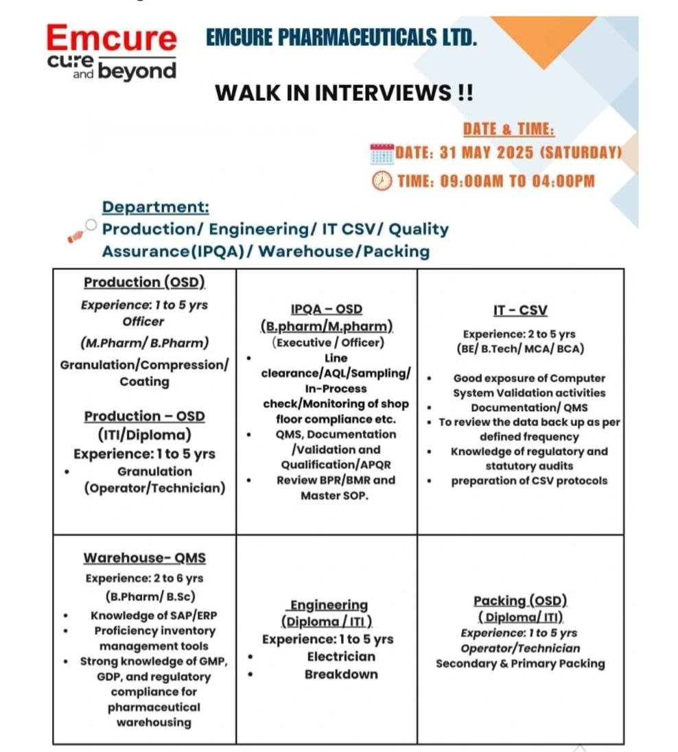 Emcure Pharma Walk In Interview 2025 - www.Jobcrypko.com