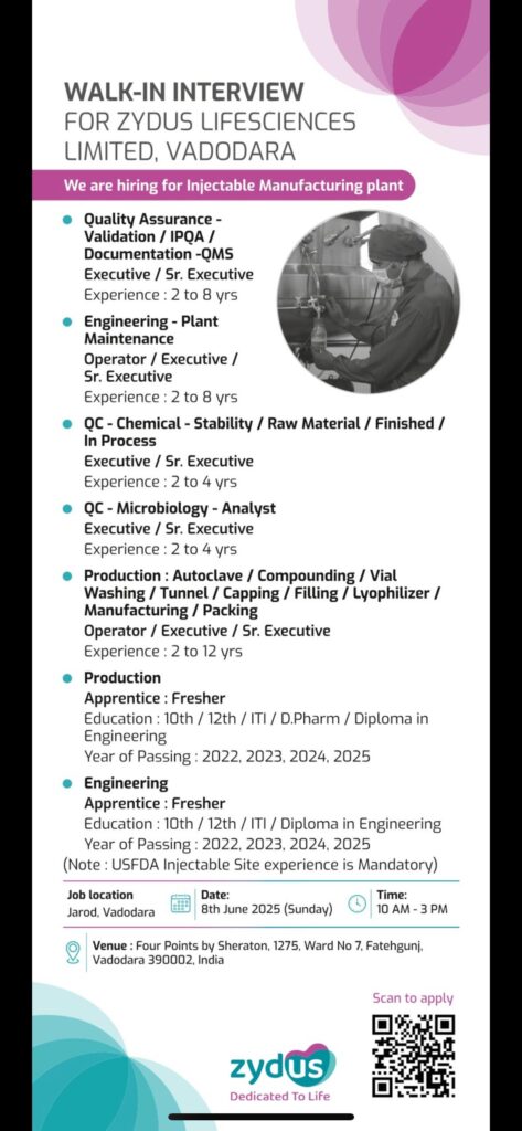 Zydus Lifescience Walk In Interview 2025