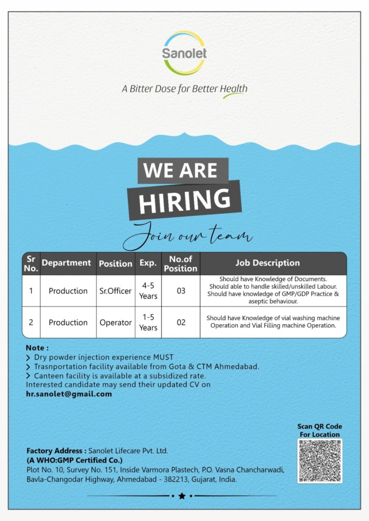 Sanolet Lifecare Latest job 2025