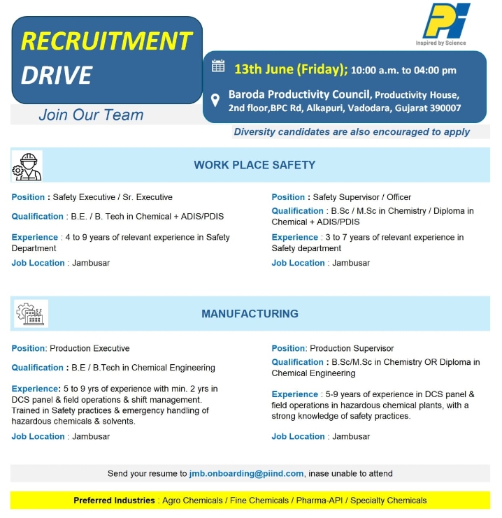 PI Industries Jambusar Walk in Interview 2025