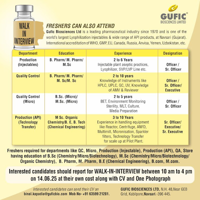 Gufic bioscience Walk-In Interview 2025