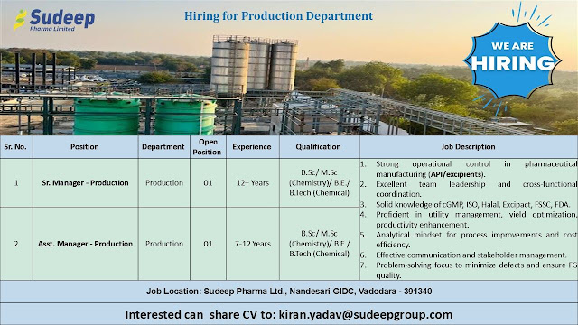 Sudeep Nutrition Latest Job 2025