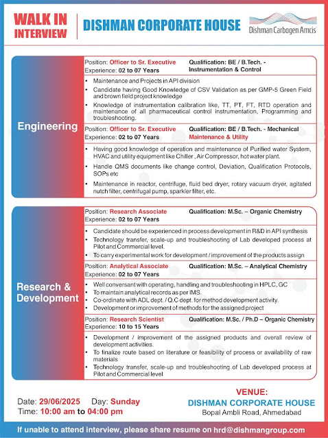 Dishman Carbogen Walk in Interview 2025
