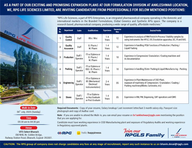 RPG Life Sciences walk in interview 2025