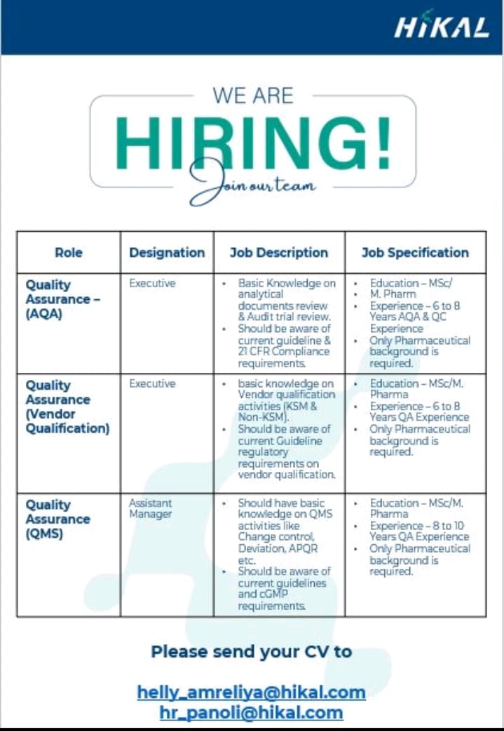 Hikal Limited Latest Job opening 2025