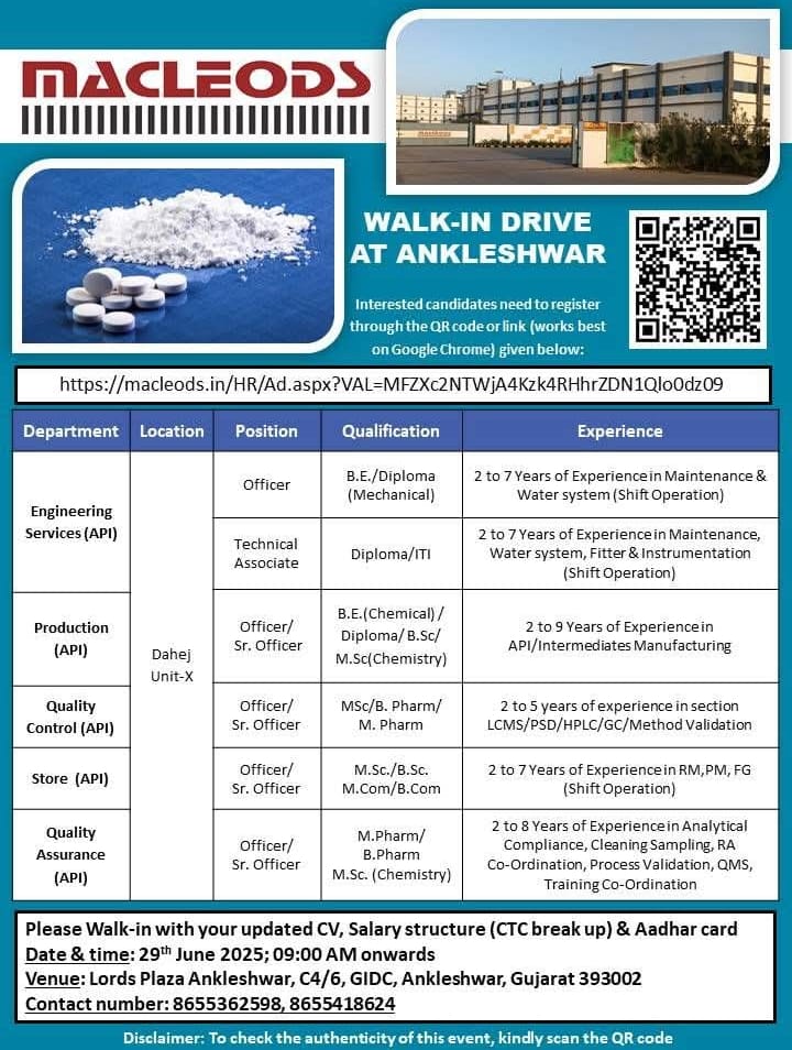 Macleods Pharma Walk in Interview 2025