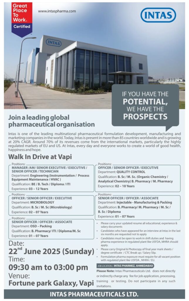 Intas Pharma Walk in Interview 2025