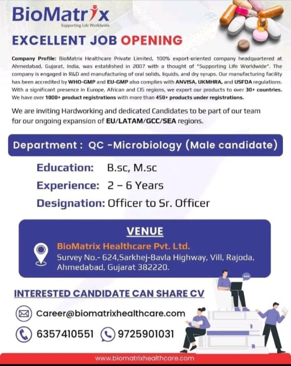 BioMatrix Healthcare Latest Job 2025