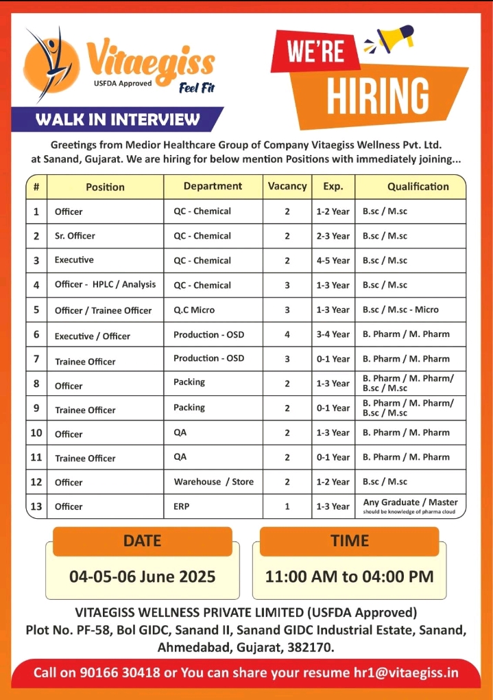 Vitaegiss Wellness Walk In interview 2025