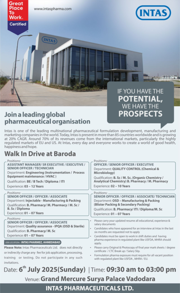 Intas Pharma Walk in Interview 2025