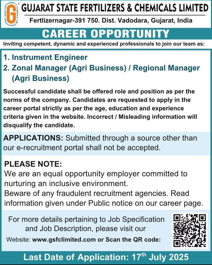 GSFC Latest Vacancy 2025