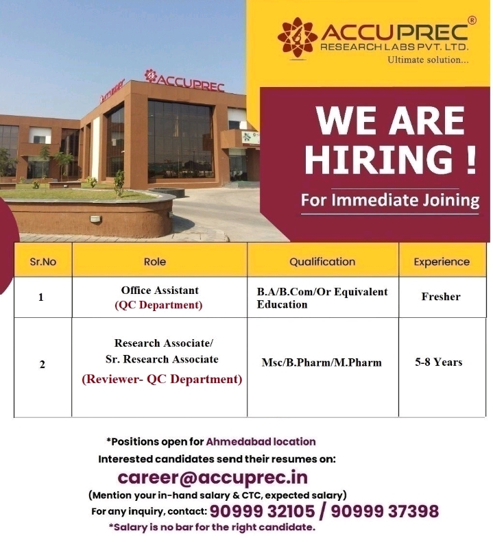 Accuprec Research Labs Latest Job 2025