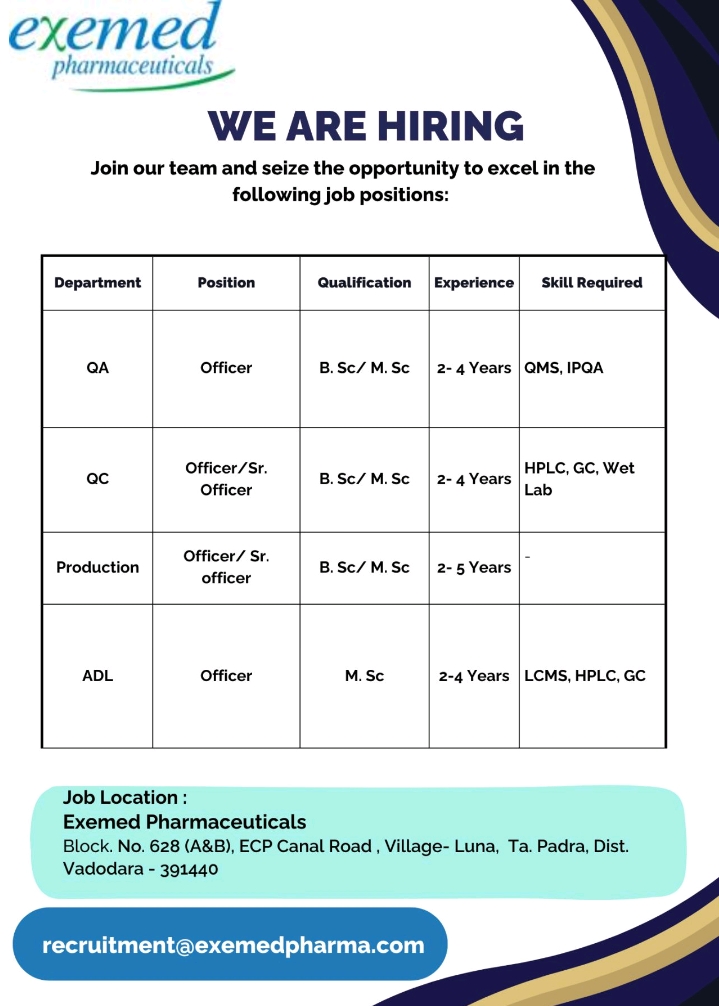 Exemed Pharma hiring 2025