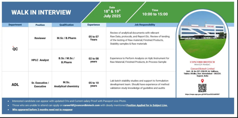 Concord Biotech Walk in Interview 2025