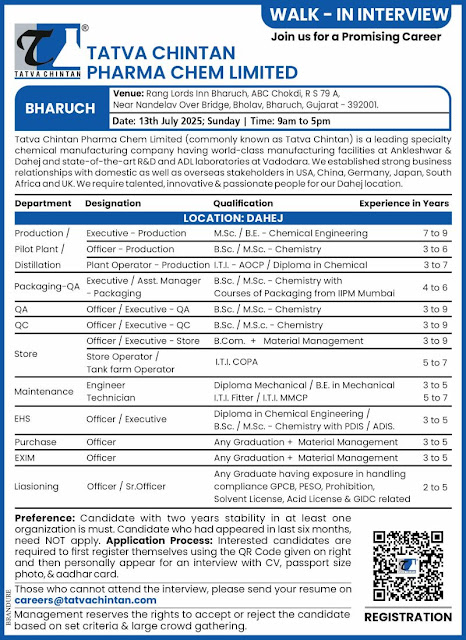 Tatva Chintan Walk in Interview 2025