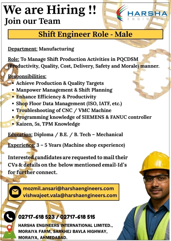 Harsha Engineers Latest Hiring 2025