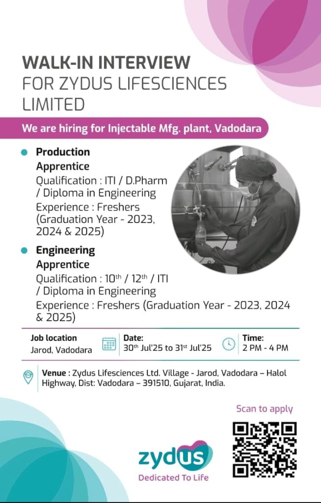 Zydus Lifesciences Walk In Interview 2025