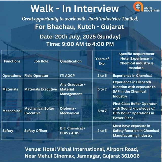 Aarti Industries Walk In Interview 2025
