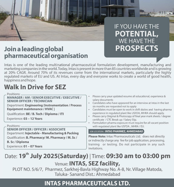 Intas Pharma Walk In Interview 2025