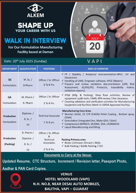 Alkem Laboratories Walk In Interview 2025