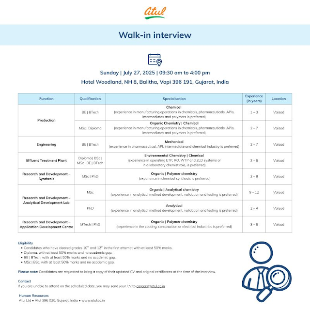 Atul Ltd walk In Interview 2025