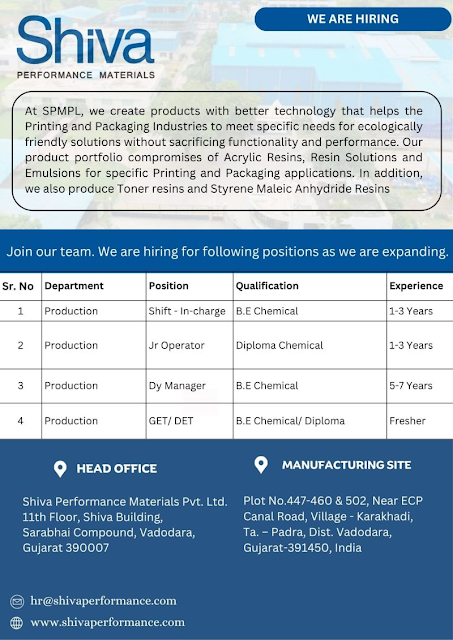 Shiva Performance Hiring 2025