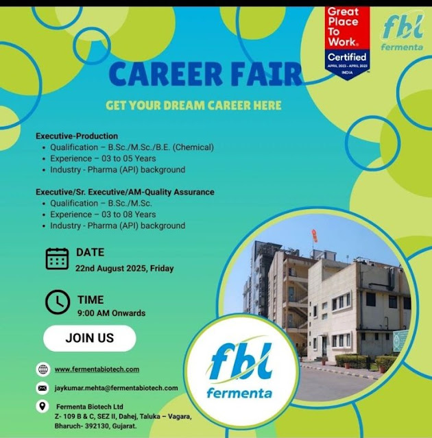 Fermenta Biotech Walk In Interview 2025
