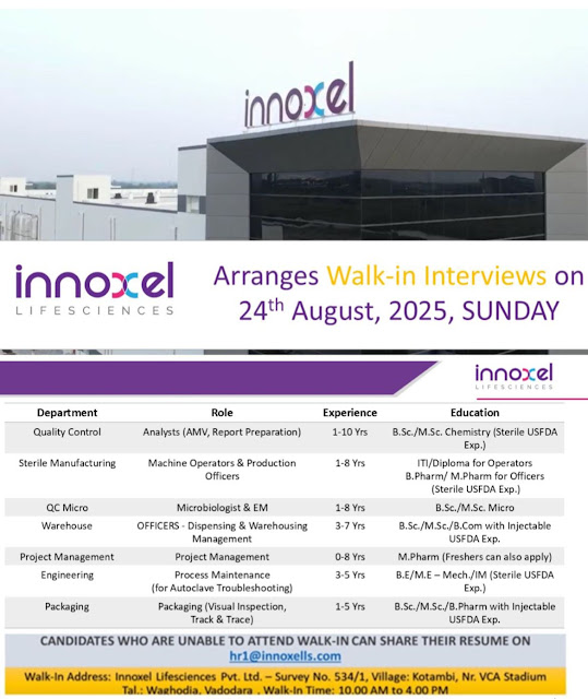 Innoxel Lifesciences Walk in Interview 2025